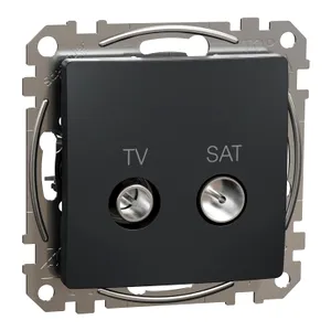 Sedna Design, Priza TV SAT intermediara 7dB, antracit